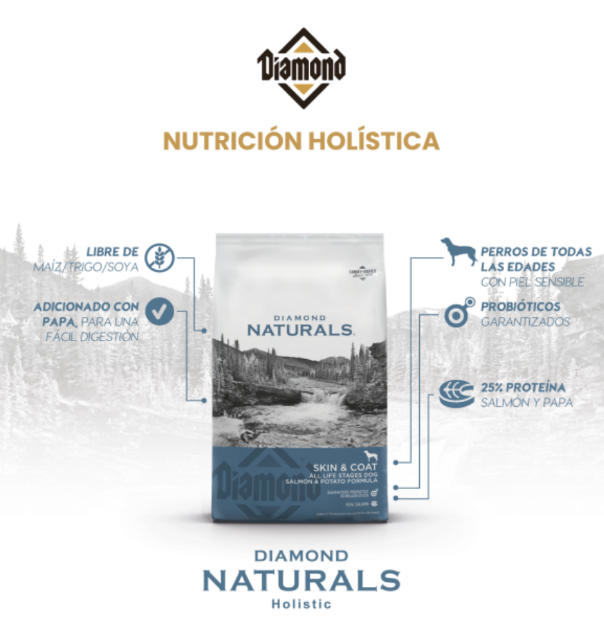 🐶✨ Diamond Naturals Skin &amp; Coat 25/14 – Alimento Premium para Perros (4.4 lbs | 2.0 kg, 6.79kg/ 15lb, 13.58kg/30lb)