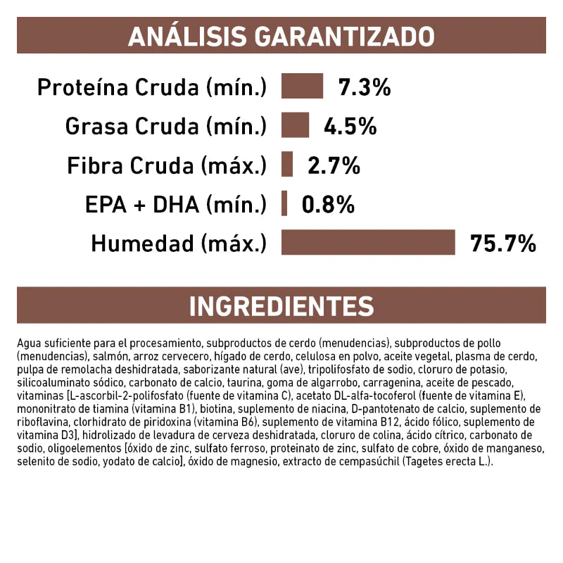 🐶 Royal Canin Gastrointestinal High Energy – Alimento Húmedo para Perro, 385 g